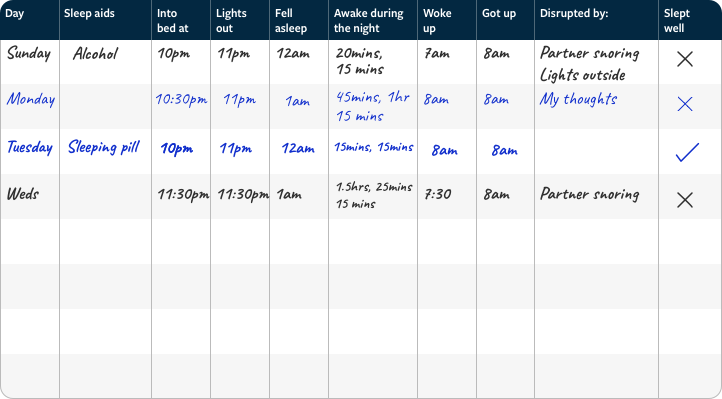 Partially filled in sleep diary